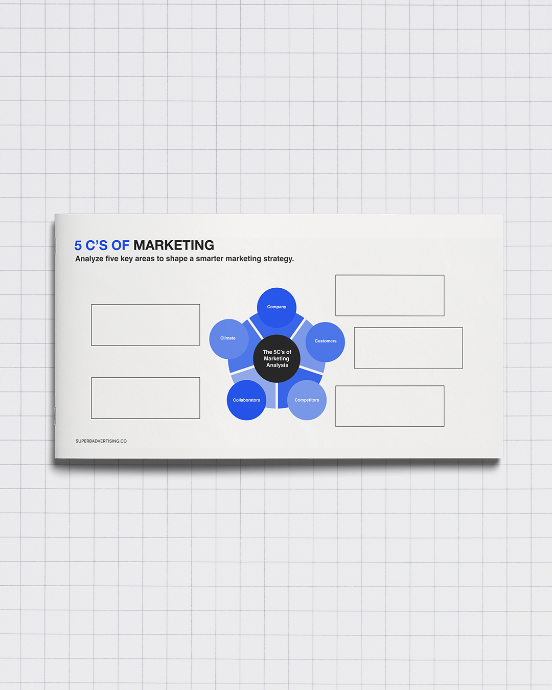 Advertising Strategy Sheets — How 7-figure e-commerce brands think before running ads.