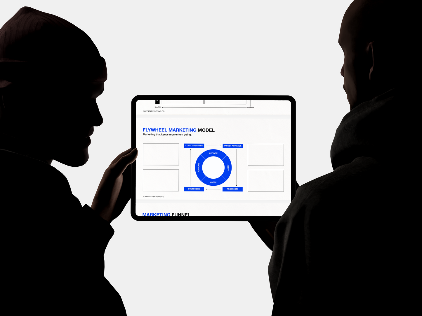 Advertising Strategy Sheets — How 7-figure e-commerce brands think before running ads.