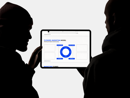 Advertising Strategy Sheets — How 7-figure e-commerce brands think before running ads.
