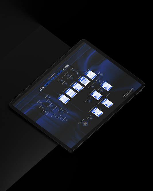 The Marketing Blueprint Sheets — From strategy to scale - how 7-figure ad systems are built.